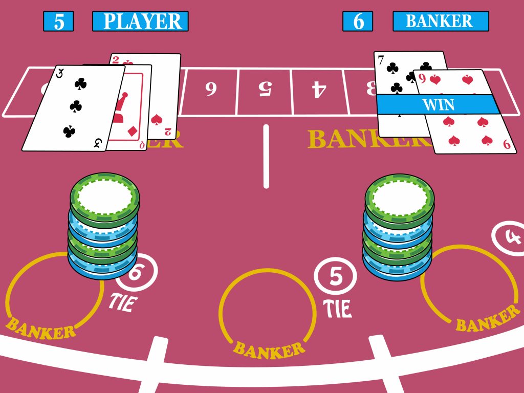 Play Baccarat Step 7 1024x768 - Everything You Need To Know About Casino Games
